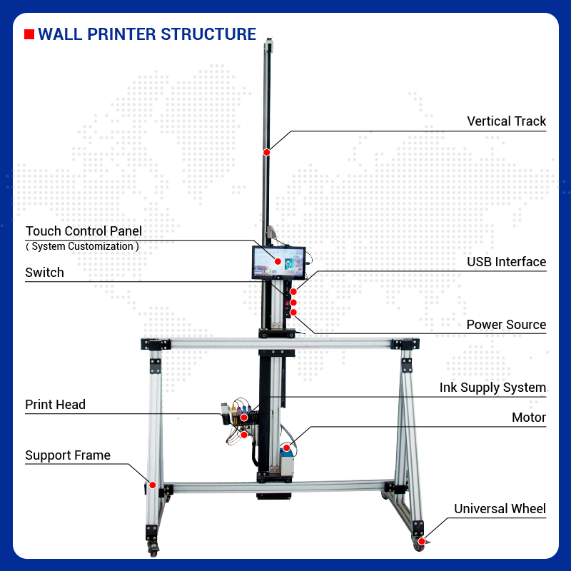 Коммерческий принтер BK-UV256T – обзор и цена Commercial Wall Printing Machine