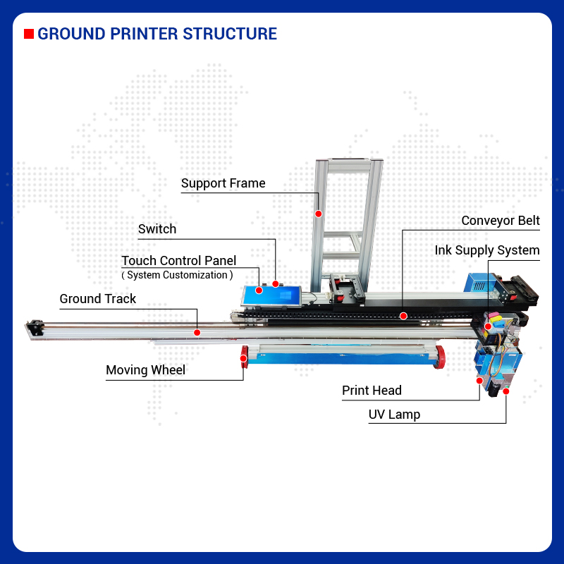 Коммерческий принтер BK-UV256T – обзор и цена Commercial Wall Printing Machine